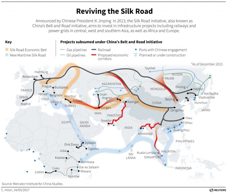 There is a Black Mecca forming on China’s 20 Trillion Dollar New Silk Road